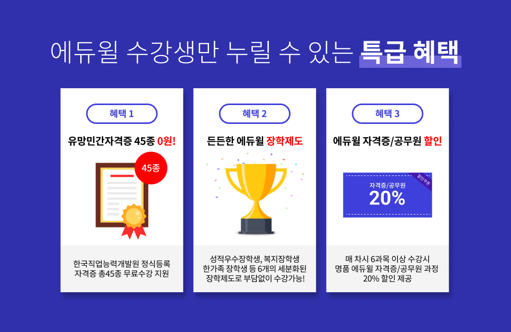 1위 에듀윌 수강생만 누릴 수 있는 특급혜택