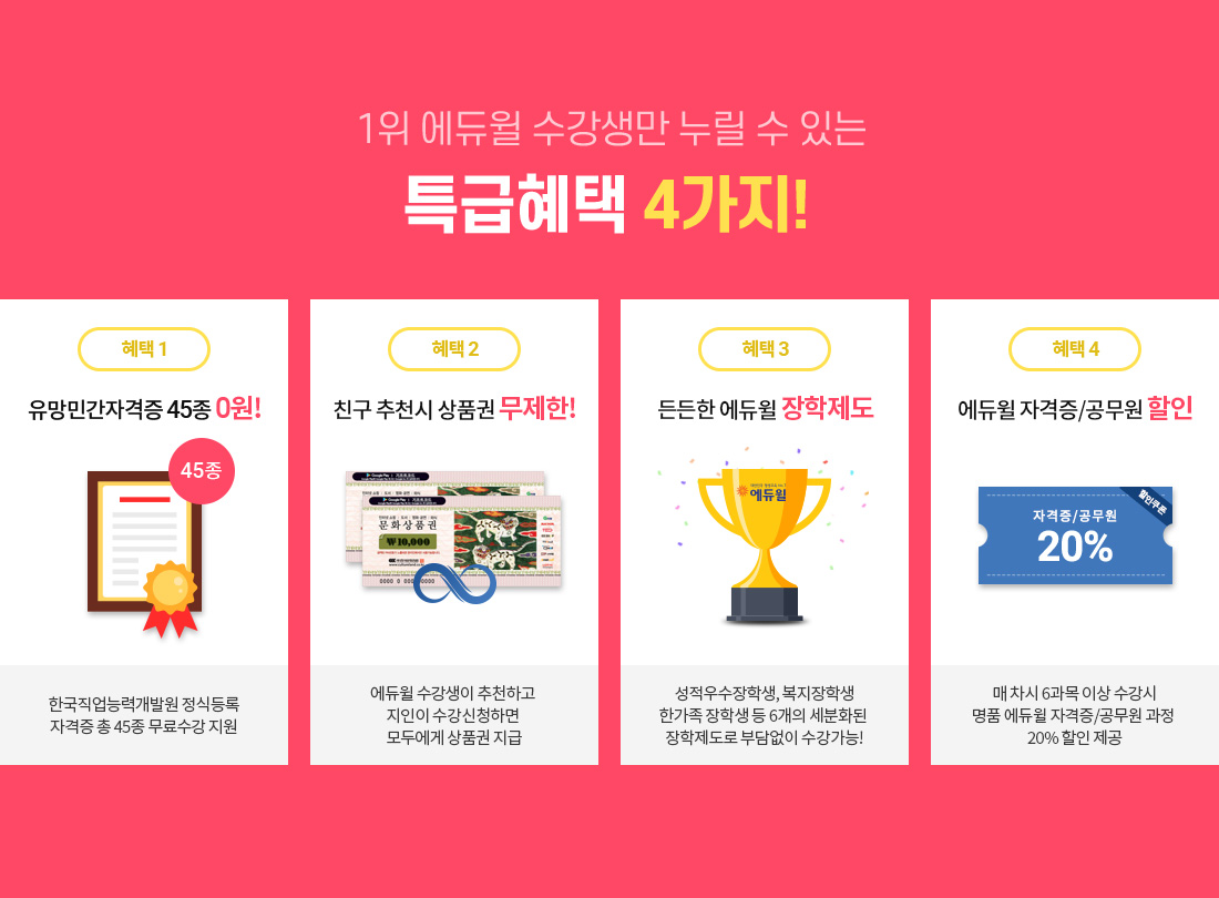1위 에듀윌 수강생만 누릴 수 있는 특급 혜택
