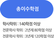 총이수학점 - 학사학위 : 140학점 이상, 전문학사 학위 : 2년제 80학점 이상, 전문학사 학위 : 3년제 120학점 이상