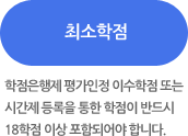 최소학점 - 학점은행제 평가인정 이수학점 또는 시간제 등록을 통한 학점이 반드시 18학점 이상 포합되어야 합니다.