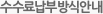 수수료납부방식안내