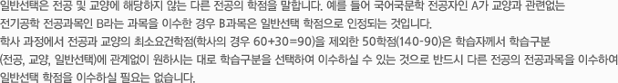 일반선택은 전공 및 교양에 해당하지 않는 다른 전공의 학점을 말합니다. 예를 들어 국어국문학 전공자인 A가 교양과 관련없는 전기공학 전공과목인 B라는 과목을 이수한 경우 B과목은 일반선택 학점으로 인정되는 것입니다. 학사 과정에서 전공과 교양의 최소요건학점(학사의 경우 60+30=90)을 제외한 50학점(140-90)은 학습자께서 학습구분 (전공, 교양, 일반선택)에 관계없이 원하시는 대로 학습구분을 선택하여 이수하실 수 있는 것으로 반드시 다른 전공의 전공과목을 이수하여 일반선택 학점을 이수하실 필요는 없습니다.