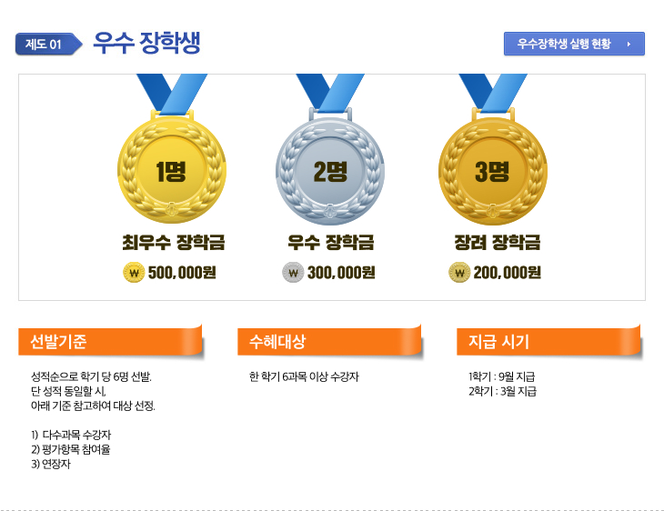 우수 장학생