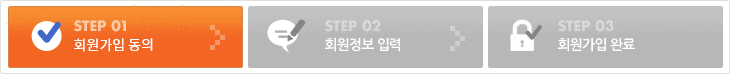 회원가입 동의 > 회원정보 입력 > 회원가입 완료