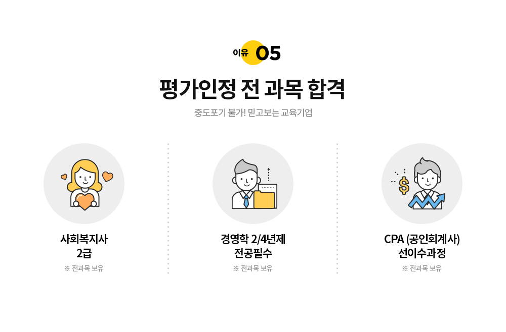 이유05. 평가인정 전 과목 합격