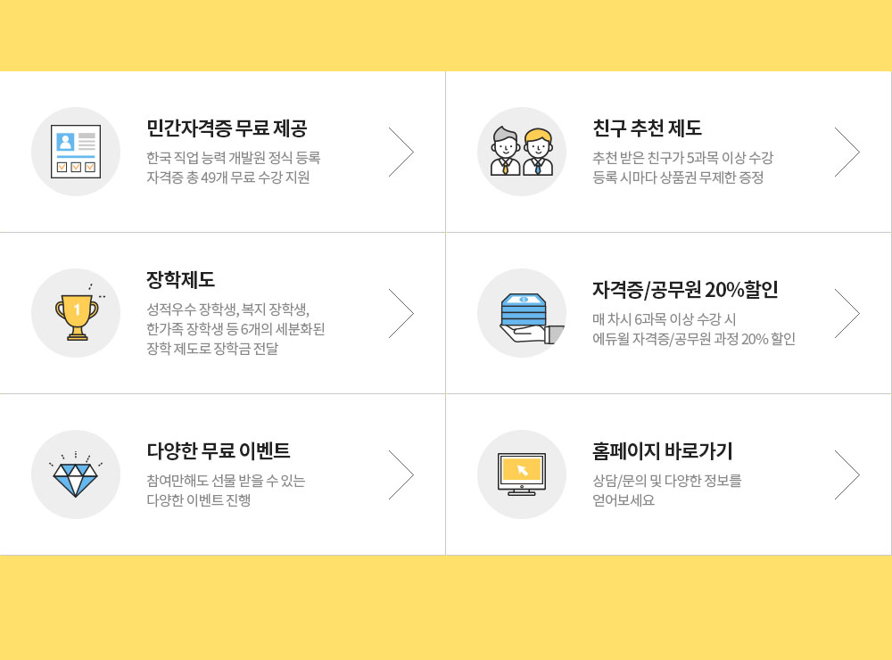 차별화된 수강혜택