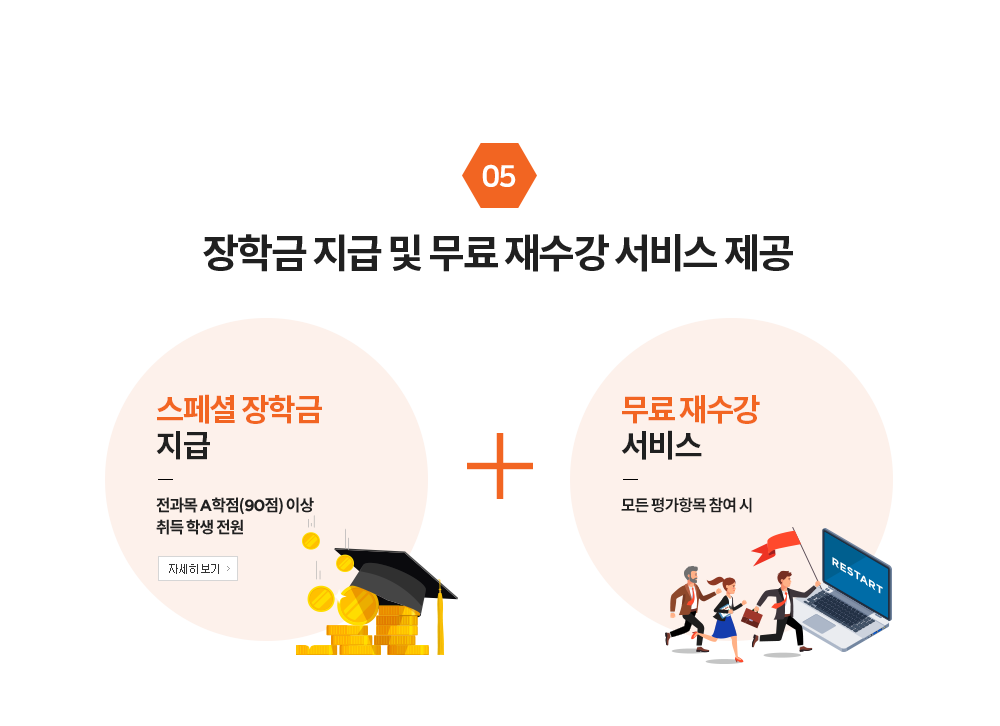 장학금 지급 및 무료 재수강 서비스 제공 