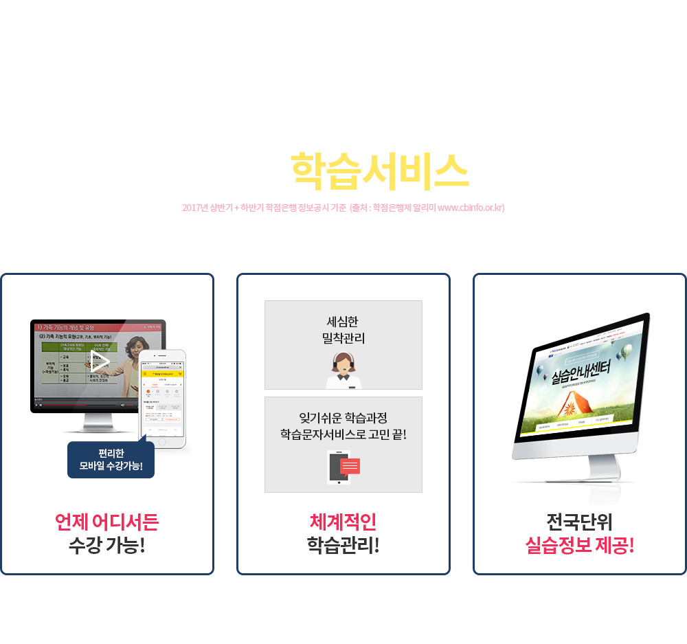 학점은행제 학습자 수 1위 공식인증 에듀윌!프리미엄 학습서비스 제공 