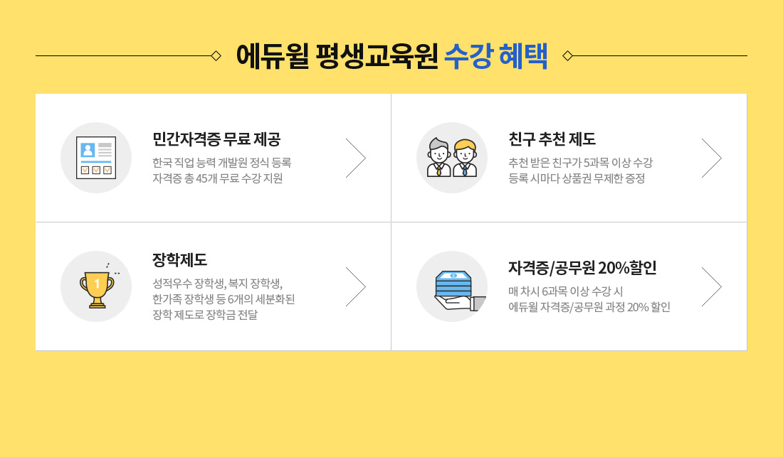 에듀윌 평생교육원 수강 혜택
