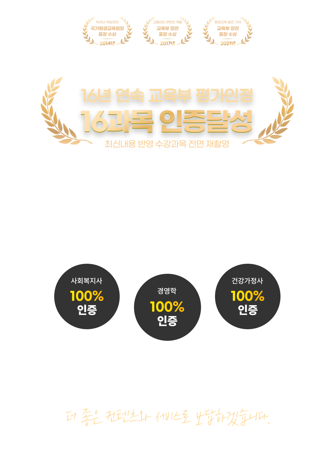 15년 연속 교육부 평가인정 51과목 인증달성