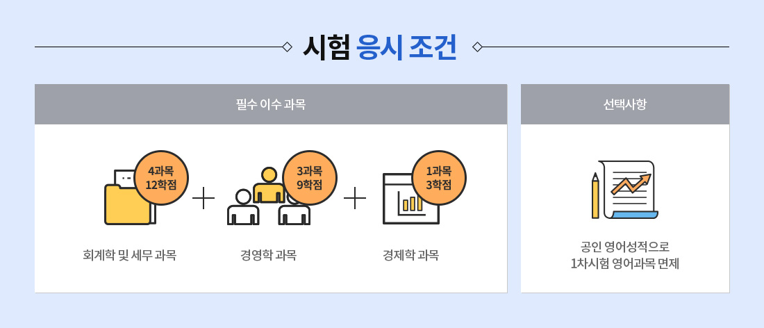 시험 응시 조건