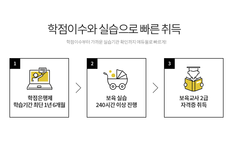 학점이수와 실습으로 빠른 취득